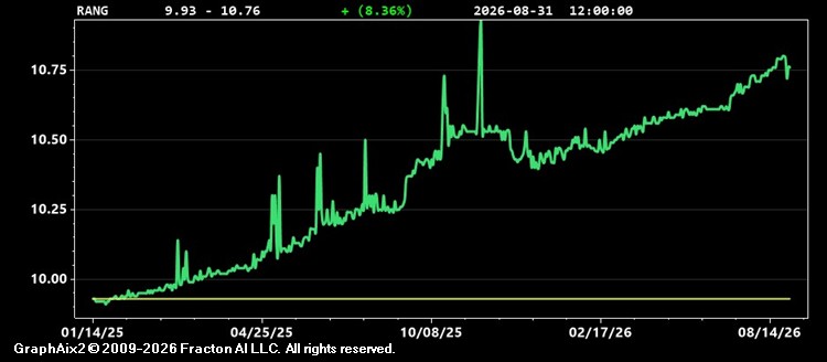 rang.jpg